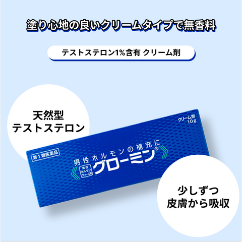 グローミン 男性ホルモン補充クリーム - 大東製薬工業