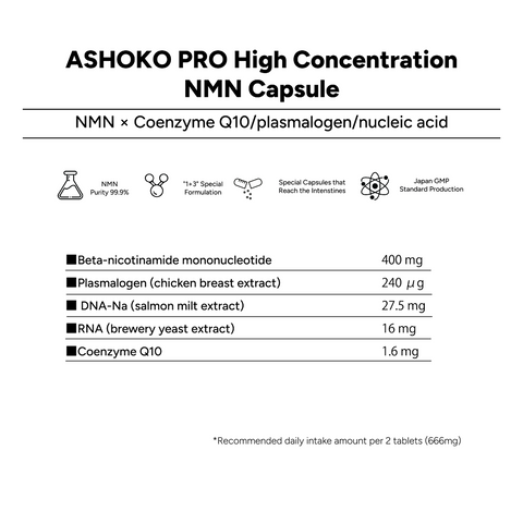 Ashoko Pro 高濃度NMNカプセル12,000mg（特別割引中）