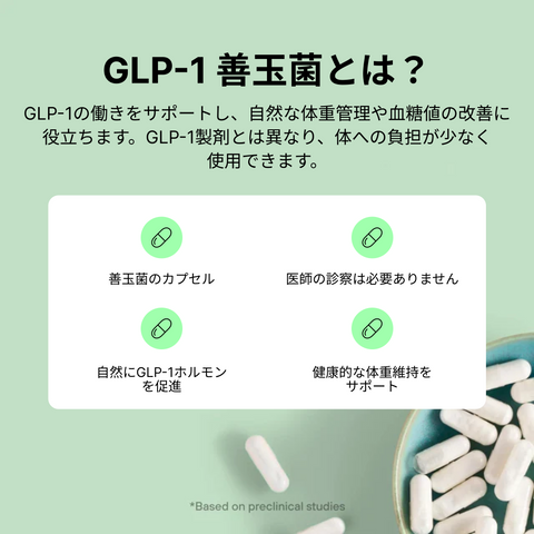 GLP-1 善玉菌｜腸活ダイエット プロバイオティクス by Pendulum